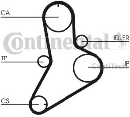 Комплект ремня ГРМ FIAT Ducato Contitech CT989K1
