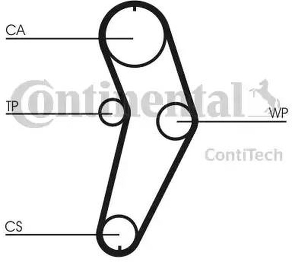 Комплект ремня ГРМ RENAULT MEGANE Contitech CT709K1