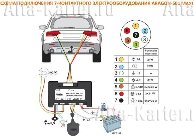 Комплект универсальной электрики Aragon 501 Maxi с блоком согласования (7-pin) для фаркопа