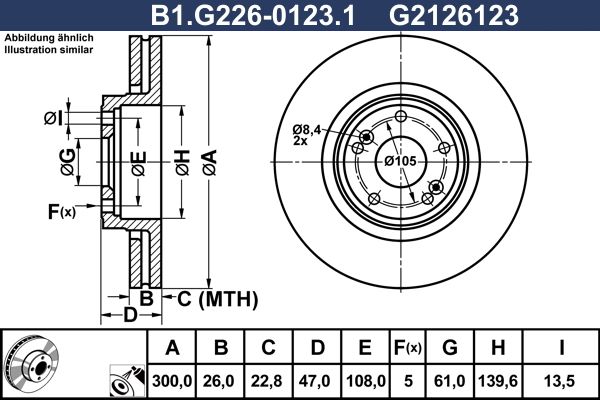 Диск тормозной передний RENAULT LAGUNA Galfer B1.G226-0123.1, D=283 мм