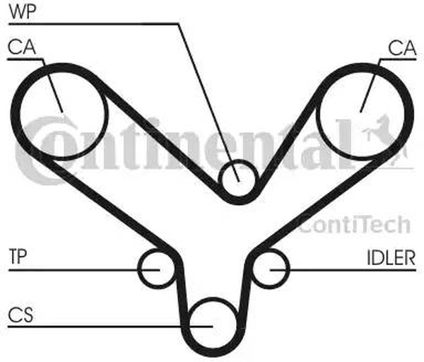 Комплект ремня ГРМ AUDI A6 CONTITECH CT726K1