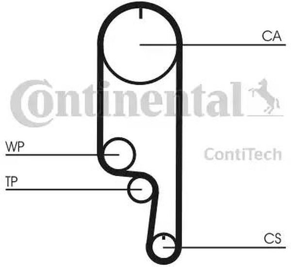 Комплект ремня ГРМ DAEWOO MATIZ CONTITECH CT1008K2