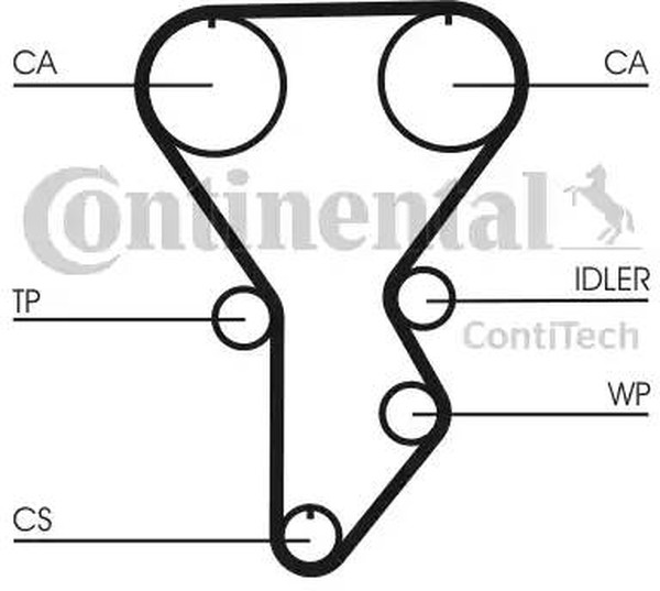 Комплект ремня ГРМ KIA CLARUS CONTITECH CT790K1