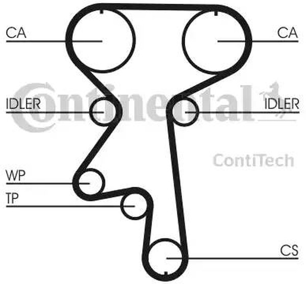 Комплект ремня ГРМ OPEL ANTARA CONTITECH CT924K1