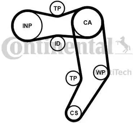 Комплект ремня ГРМ VW TRANSPORTER Contitech CT939K10PRO