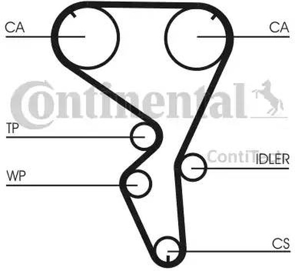 Комплект ремня ГРМ с помпой CITROEN C2 CONTITECH CT1101WP1