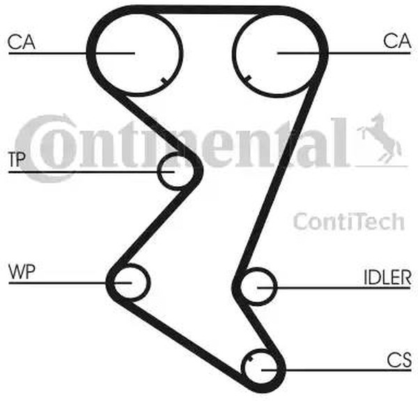 Комплект ремня ГРМ с помпой PEUGEOT 206 CONTITECH CT1138WP1