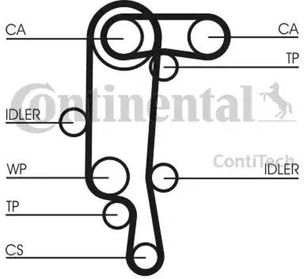 Комплект ремня ГРМ с помпой AUDI A2 CONTITECH CT957WP2