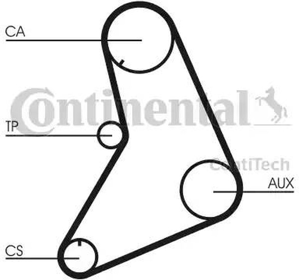 Комплект ремня ГРМ FORD CAPRI CONTITECH CT687K1