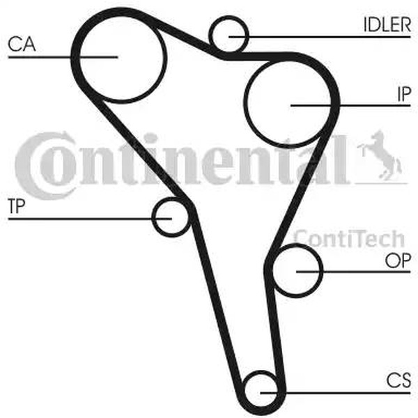 Комплект ремня ГРМ AUDI 80 CONTITECH CT867K2