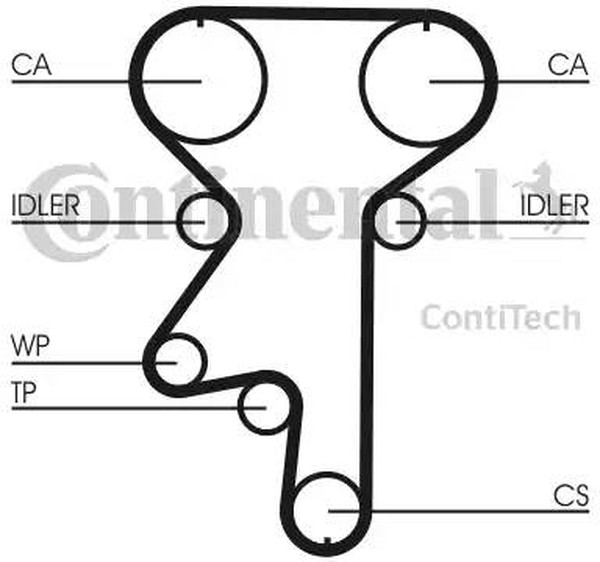 Комплект ремня ГРМ CHEVROLET EPICA CONTITECH CT870K1