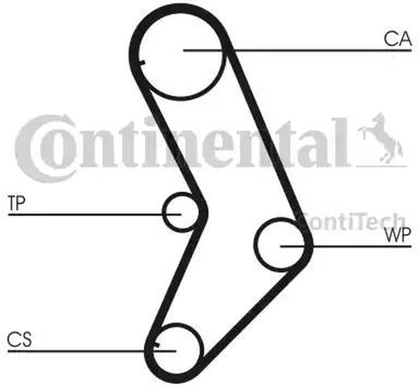 Комплект ремня ГРМ FIAT DOBLO CONTITECH CT999K1