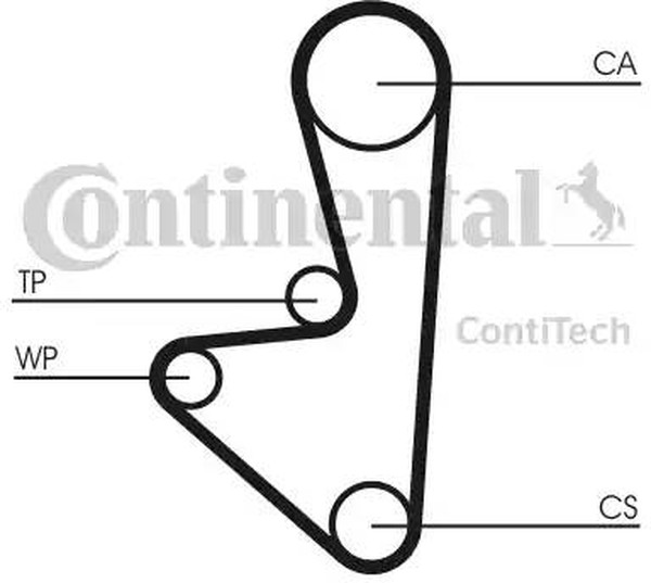 Комплект ремня ГРМ CITROEN BERLINGO CONTITECH CT1067WP1