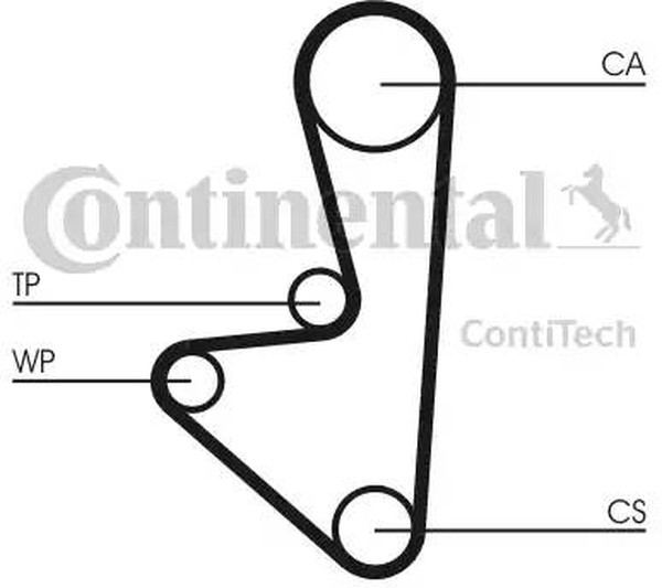 Комплект ремня ГРМ CITROEN AX CONTITECH CT607K1