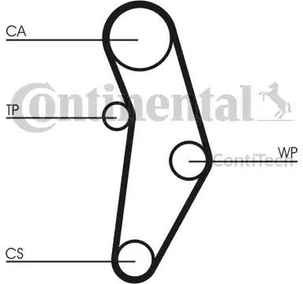 Комплект ремня ГРМ Fiat Bravo CONTITECH CT1049K1