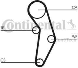 Комплект ремня ГРМ SEAT CORDOBA CONTITECH CT908WP2