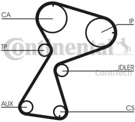 Комплект ремня ГРМ RENAULT Clio Contitech CT949K2