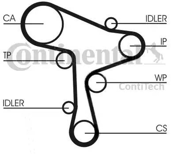 Комплект ремня ГРМ AUDI A3 Contitech CT1168K1