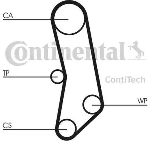 Комплект ремня ГРМ FIAT Panda Contitech CT503K1