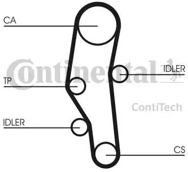 Комплект ремня ГРМ BMW 3 Contitech CT589K2