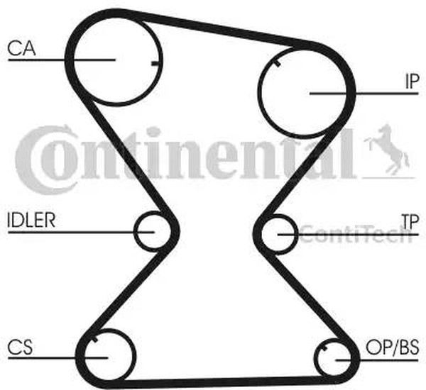 Комплект ремня ГРМ MITSUBISHI Galant Contitech CT842K1