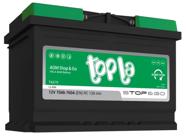 Аккумулятор TOPLA 114070 AGM Stop&Go L3 70 А/ч Обратная R+ 278x175x190 EN760 А